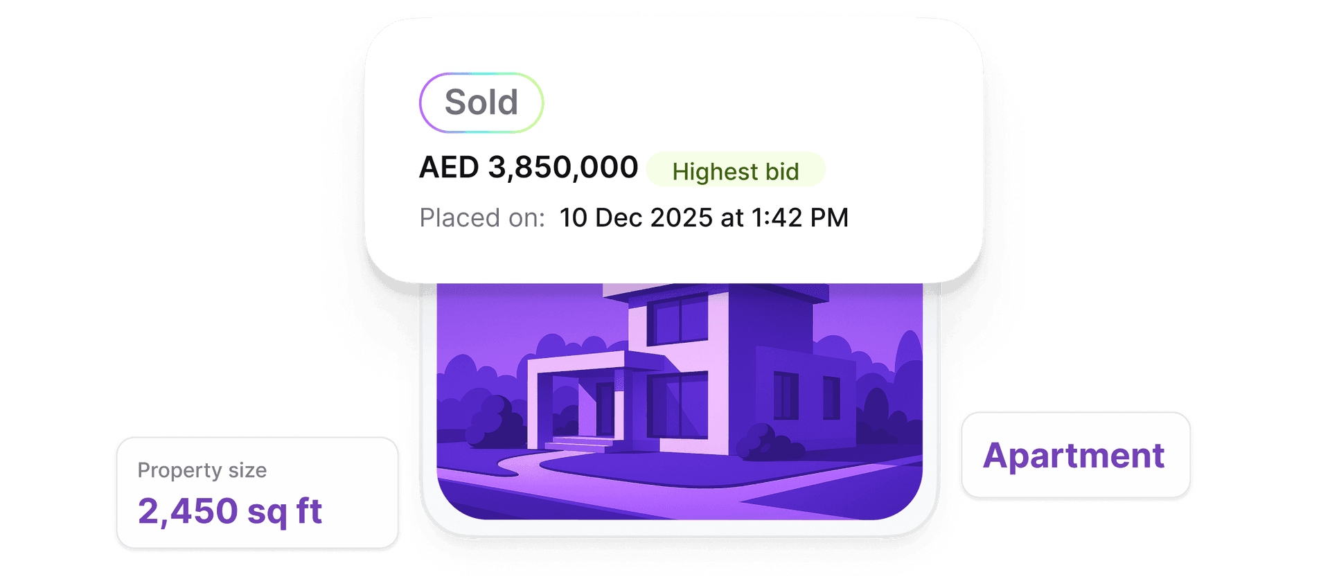 Sale & completion